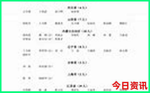宜昌避暑胜地有哪些